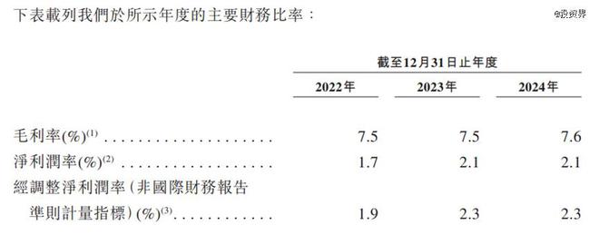 城赵一鸣们要IPO了pg电子中国席卷县(图4)
