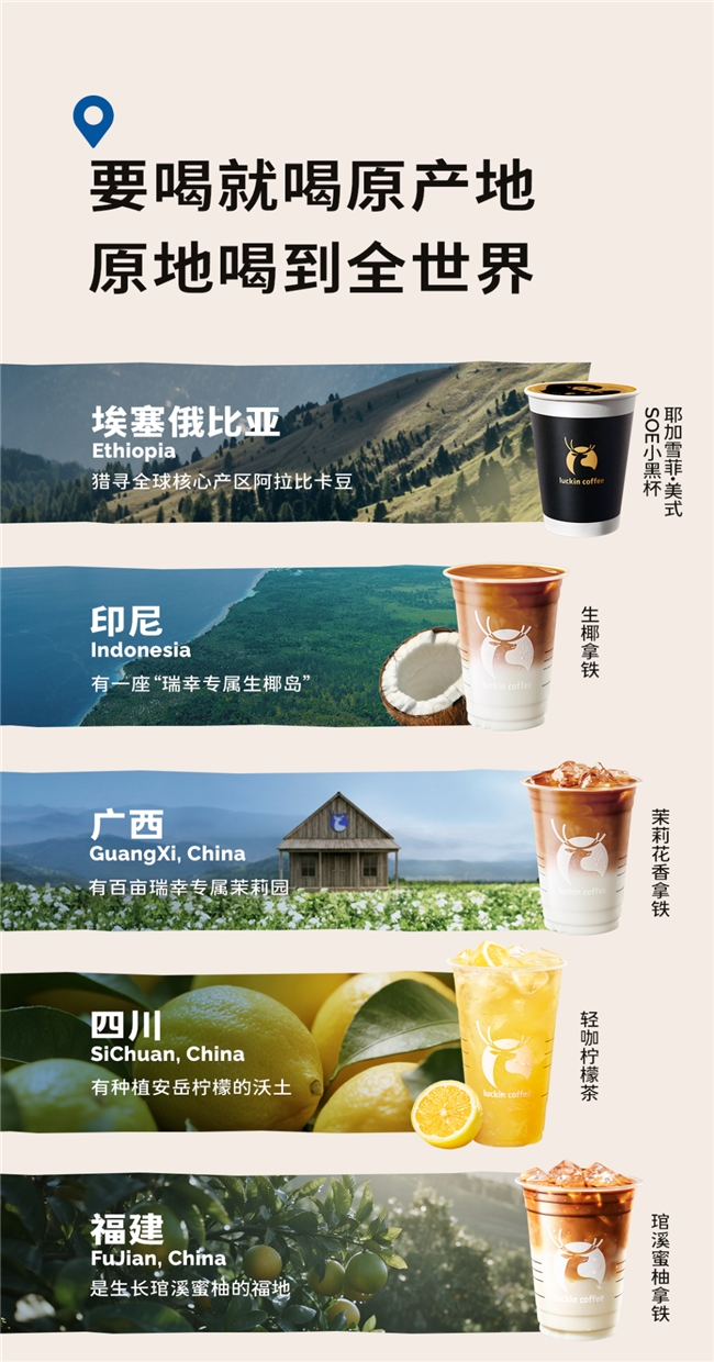 园区：解码瑞幸的“原产地集群”战略pg电子试玩从印尼椰岛到横州茉莉(图3)