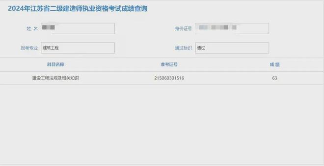 海外谋生的建筑工人pg电子试玩入口(图3)