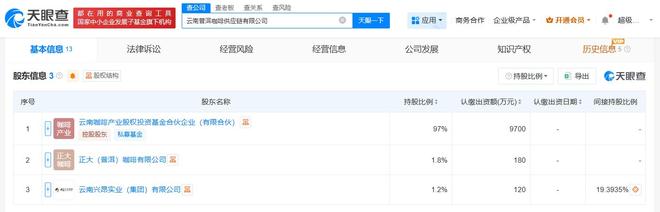 洱咖啡供应链公司成立pg电子入口云南普